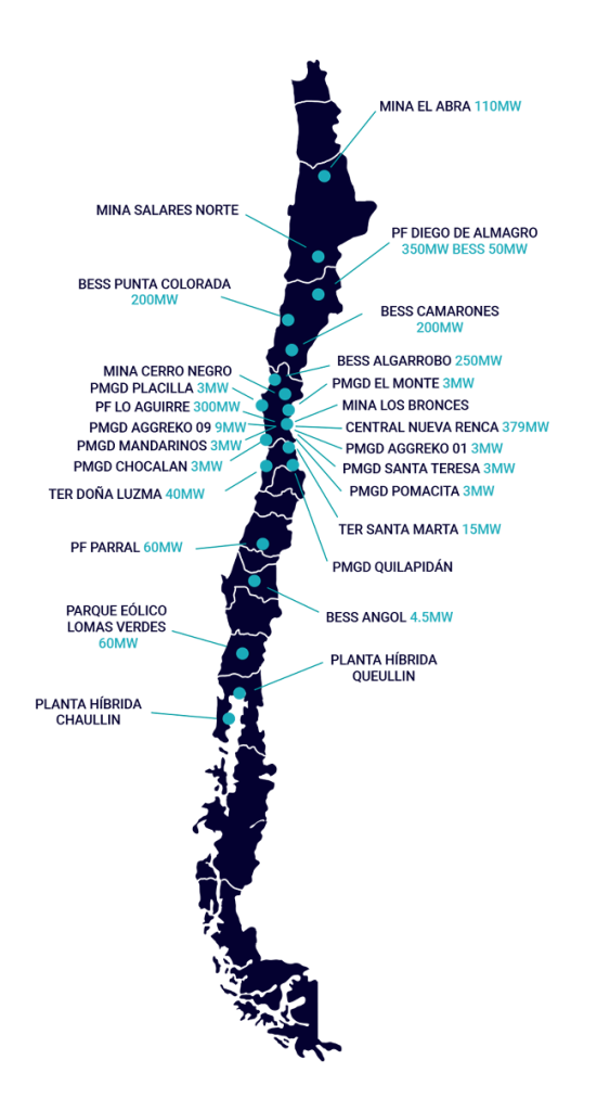 mapa-casos-de-exito